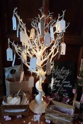 wedding Decoration Ideas